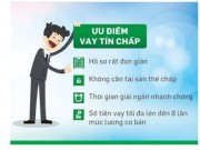 Tài chính - Bất động sản - Lãi suất cho vay lên tới 47,65%/năm, khác gì tín dụng đen?