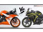 Thế giới xe - Ngang giá, chọn KTM RC 250 hay Honda CBR250R?