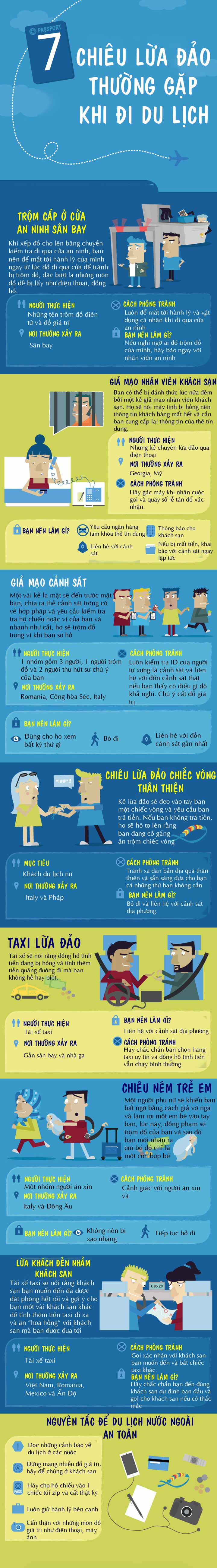 Cập nhật ngay 7 chiêu lừa đảo thường gặp khi đi du lịch để biết cách phòng tránh - 1