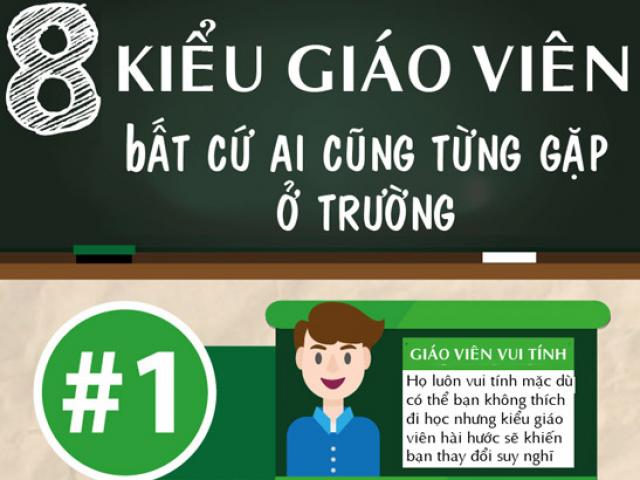 8 kiểu giáo viên bất cứ ai cũng từng gặp trong đời