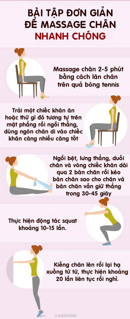 Bạn sẽ mắc những bệnh chẳng ngờ này nếu đi giày cao gót thường xuyên - 4