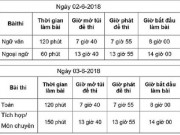 Giáo dục - du học - 5 lưu ý quan trọng trước kỳ thi vào lớp 10