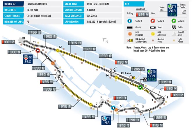 Đua xe F1, Canadian GP 2018: Hướng đến thiên đường thứ 7 - 3