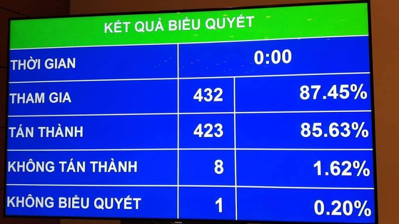 Nóng 24h qua: Lãnh đạo Bình Thuận lên tiếng vụ đốt xe, đập phá trụ sở tỉnh - 2