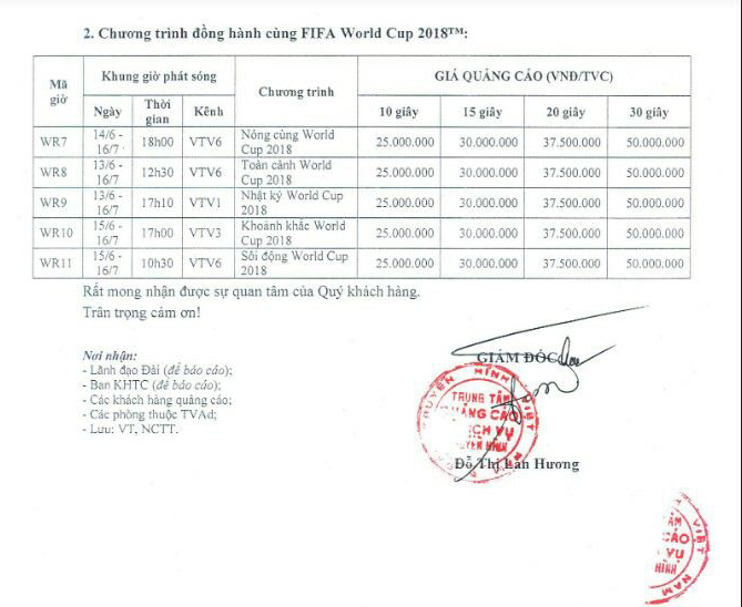 Sốc: Một phút quảng cáo trên VTV mùa World Cup 2018 lên tới cả tỷ đồng - 2