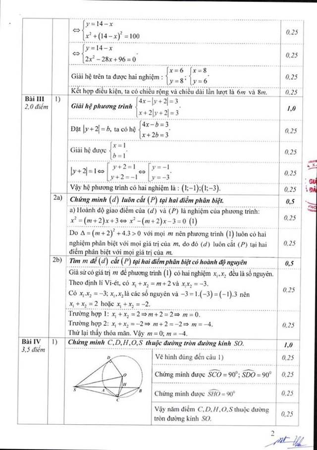 Hà Nội công bố đáp án môn Toán, Văn thi vào lớp 10 - 2