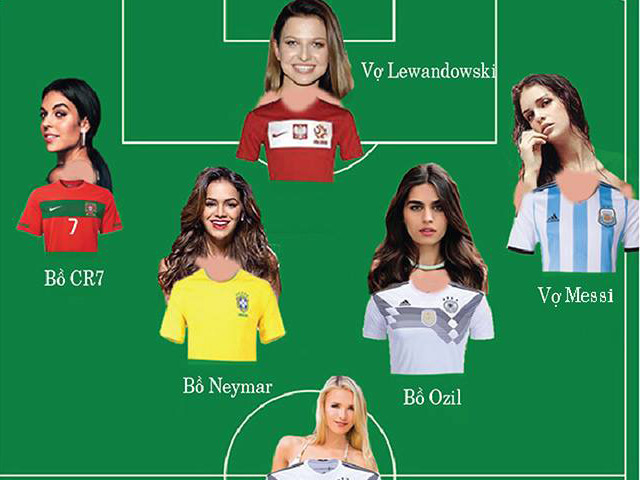 Hot nhất World Cup 2018: Đội bóng hồng ngập tràn mỹ nhân đắt giá