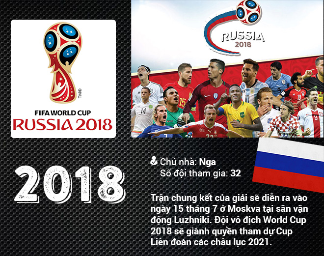 Nhìn lại 20 mùa World Cup khiến cả hành tinh không ngủ - 21