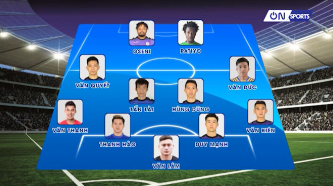 Đội hình hay nhất V-League: Công Phượng & Quang Hải tàng hình, 5 SAO Hà Nội - 1