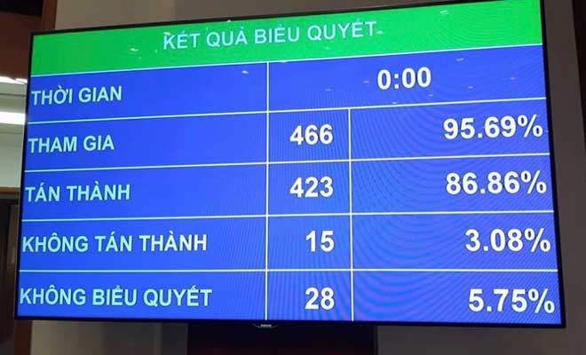 Nóng trong tuần: VTV lo bị cắt bản quyền phát sóng World Cup 2018 - 1