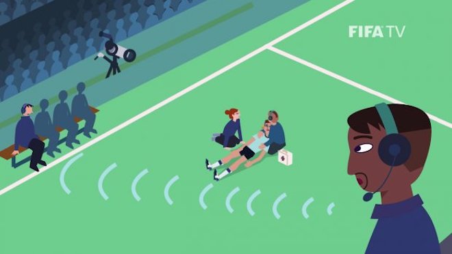 Bí ẩn công nghệ đặc biệt theo dõi đường chạy các cầu thủ tại World Cup 2018 - 1