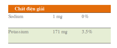 Mẹo chế biến đồ tráng miệng ngon tuyệt từ quả vải - 14