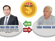 Tin tức trong ngày - Vay hơn 13 triệu USD, Vũ &quot;nhôm&quot; nói không nhớ đã tiêu thế nào