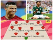 Bóng đá - SAO hay nhất mở màn World Cup 2018: &quot;Thần đồng&quot; 658 tỷ VNĐ đè bẹp Ronaldo