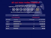 Tin tức trong ngày - Vietlott nói gì khi jackpot 1 liên tục có chủ dù siêu khó trúng?