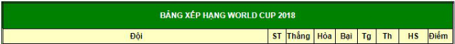 Đức - Thụy Điển: Sống dậy từ cõi chết, định đoạt phút bù giờ (World Cup 2018) - 3