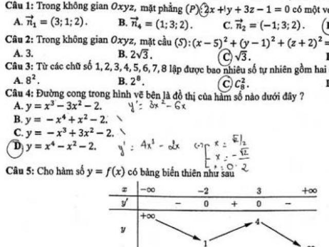 Gợi ý làm bài thi THPT Quốc gia 2018 môn Toán