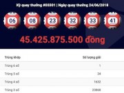 Tin tức trong ngày - Tìm ra nơi bán vé trúng jackpot “khủng” trong đêm tuyển Anh “bùng nổ”