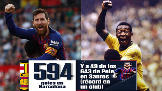 Vượt Ronaldo, Messi cần bao nhiêu bàn để hạ bệ &#34;Vua bóng đá&#34; Pele? - 2