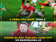 Tranh vui - MU &quot;thua đau&quot;, dân mạng được dịp hả hê chế ảnh