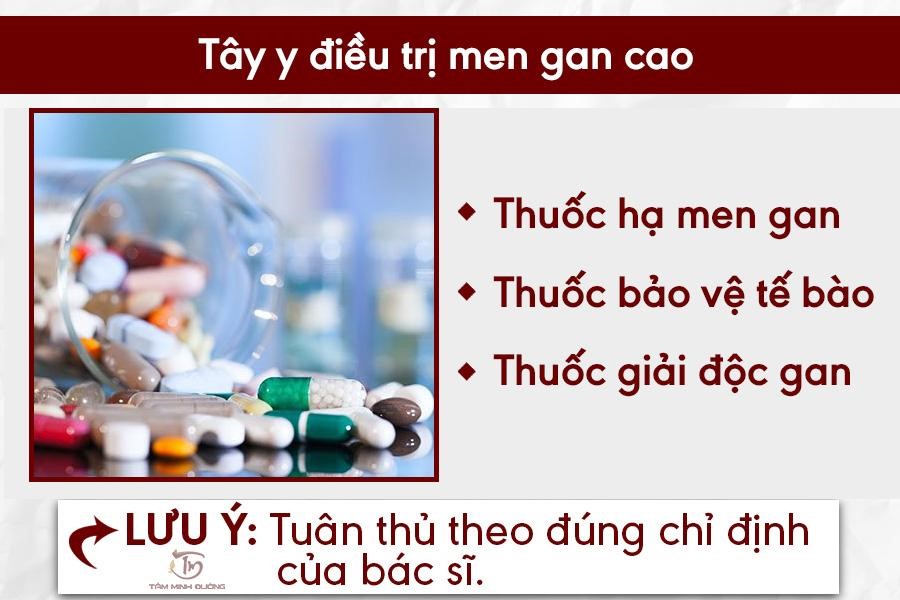 Men gan cao là gì? Nguyên nhân, dấu hiệu và cách điều trị hiệu quả - 2