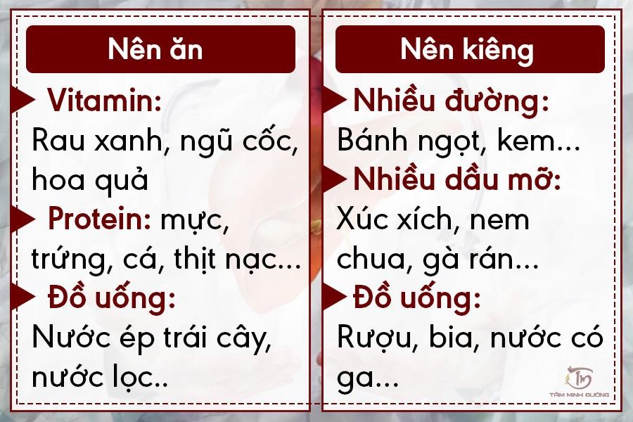 Men gan cao là gì? Nguyên nhân, dấu hiệu và cách điều trị hiệu quả - 3