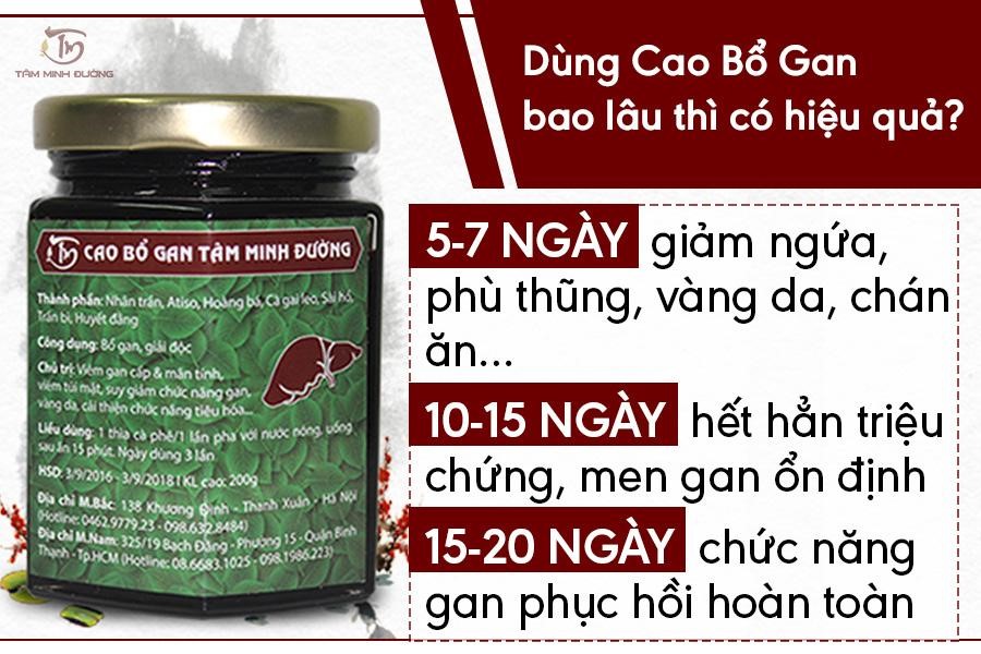 Men gan cao là gì? Nguyên nhân, dấu hiệu và cách điều trị hiệu quả - 5