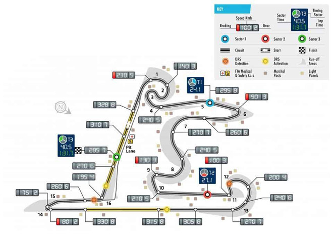 Đua xe F1, Chinese GP: “Con rồng Á Châu” chào đón cột mốc 1000 chặng - 4