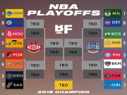 Thể thao - Tin thể thao HOT 11/4: NBA xác định xong các cặp Playoff 2019