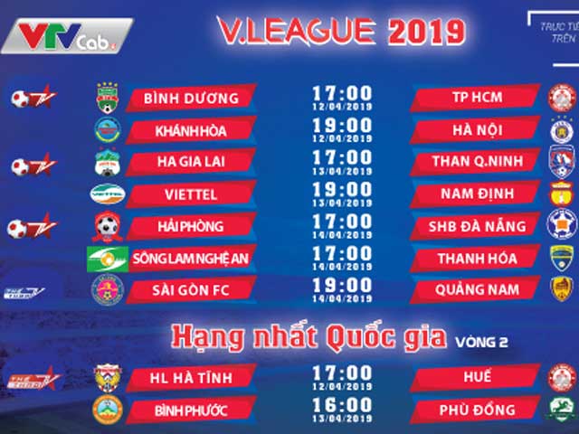 Vòng 5 V-League: “Ông lớn” tiếp tục đua tranh ngôi đầu bảng