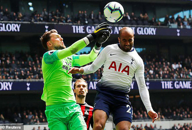 Trực tiếp Tottenham - Huddersfield: Sao Brazil có hat-trick ấn tượng (KT) - 5