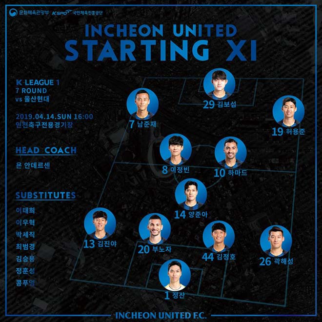 Incheon United - Ulsan: Công Phượng xông xáo, 3 cú đòn khó đỡ - 2