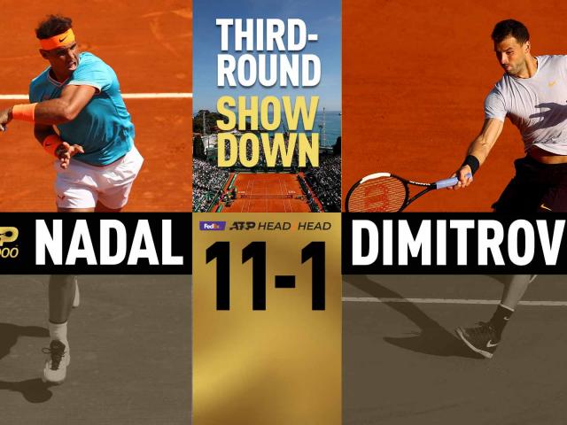 Trực tiếp tennis Monte Carlo Masters ngày 4: Nadal đấu ”Tiểu Federer”, Djokovic giải ẩn số