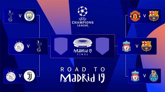 Rực lửa 4 đội bán kết Cúp C1: Barca, Liverpool sáng cửa vô địch nhất? - 2