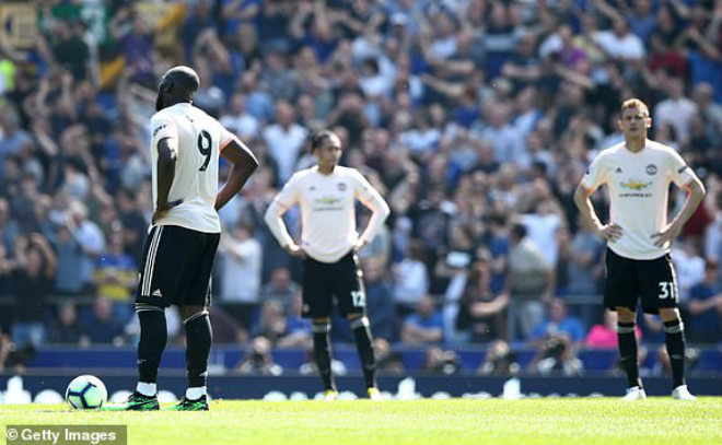 Chi tiết Everton - MU: Không có bàn danh dự (KT) - 7