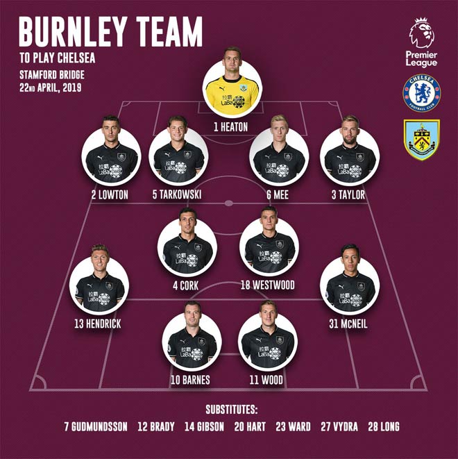 Chi tiết Chelsea - Burnley: Chủ nhà dốc sức tấn công (KT) - 15