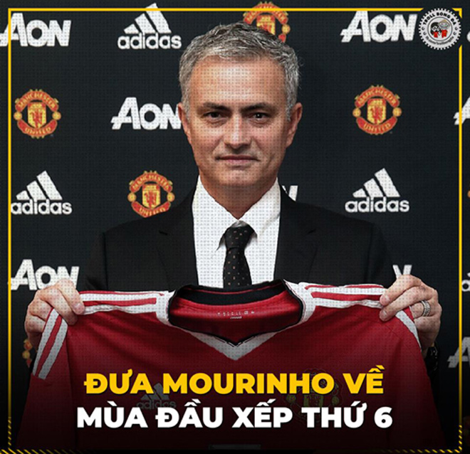 MU và hành trình &#34;bén duyên&#34; với số 6 - 1