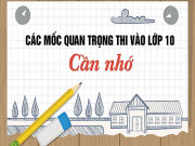 Giáo dục - du học - Cuộc đua 'khốc liệt' vào lớp 10 ở Thủ đô: Lưu ý vàng cần nhớ