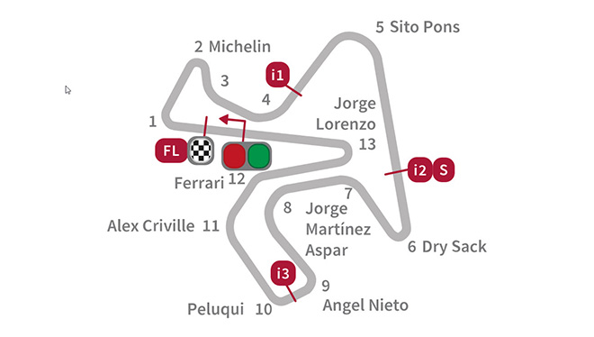 Đua xe MotoGP: “Hiệp 2” khởi tranh, khốc liệt cuộc đua vô địch - 3