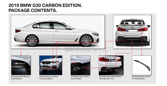 BMW sẽ có bản nâng cấp facelift giữa đời LCI cho dòng 5 Series - 1