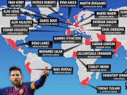 Bóng đá - MU săn lùng &quot;Messi mới&quot;: Có bao nhiêu &quot;Messi 2.0&quot; trên thế giới?