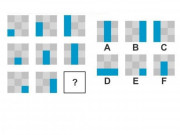 Giáo dục - du học - Hack não với bài test IQ mới nhất