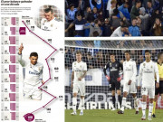 Bóng đá - Thảm hại Real Madrid hậu Ronaldo: Đế chế sụp đổ, trở lại điểm xuất phát