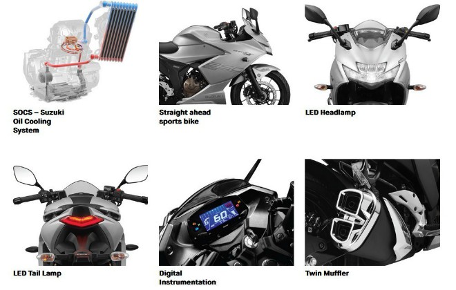 Suzuki Gixxer SF 250 mới giá tầm 55,5 triệu đồng, hút phái mạnh - 3