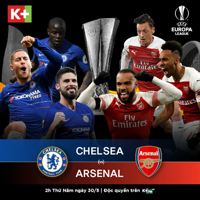 Arsenal - Chelsea: London chia nửa buồn vui chung kết Europa League - 1