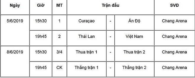 Ông Park Hang Seo nổi giận vì &#39;3 triệu HLV&#39; ở Việt Nam - 2