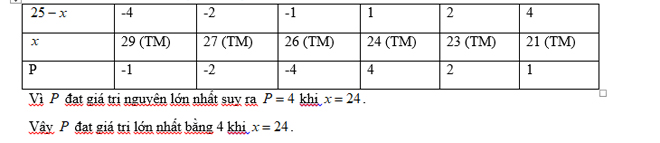 Hướng dẫn giải đề thi tuyển sinh vào lớp 10 Hà Nội môn Toán - 4