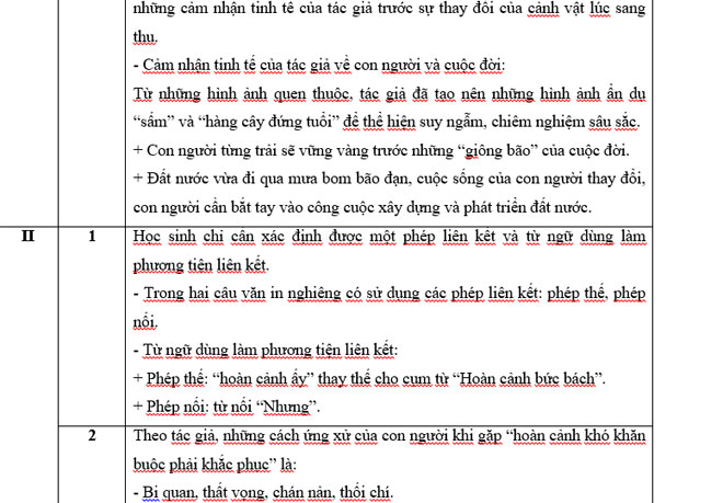 Hướng dẫn giải đề thi tuyển sinh vào lớp 10 Hà Nội môn Ngữ Văn - 4