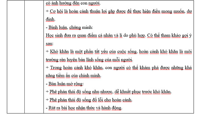 Hướng dẫn giải đề thi tuyển sinh vào lớp 10 Hà Nội môn Ngữ Văn - 6