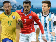 Bóng đá - Bảng xếp hạng Copa America 2019 - bóng đá vô địch Nam Mỹ